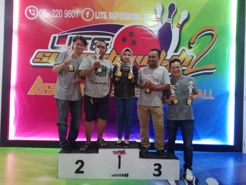 Bowling 2018